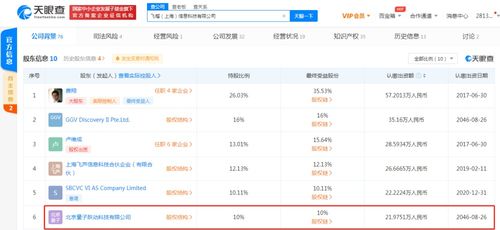 數(shù)碼新紀(jì)元 科技如何重塑我們的日常